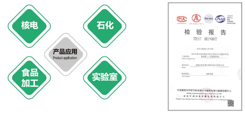 产品应用及检验报告