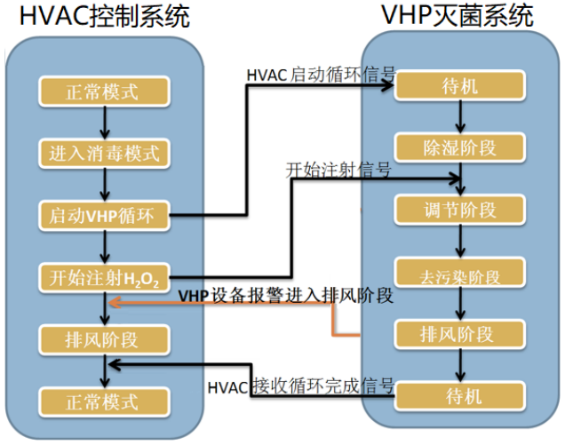 5ab756e9813936acb53284684d681685.png